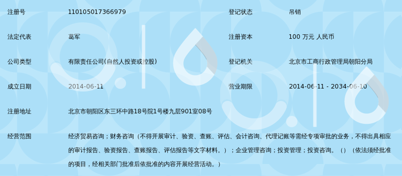 北京中赢惠通信息服务有限公司:引领智慧服务新未来