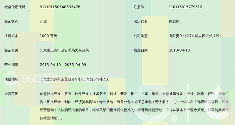 访谈记录：两家企业的合作模式与未来展望