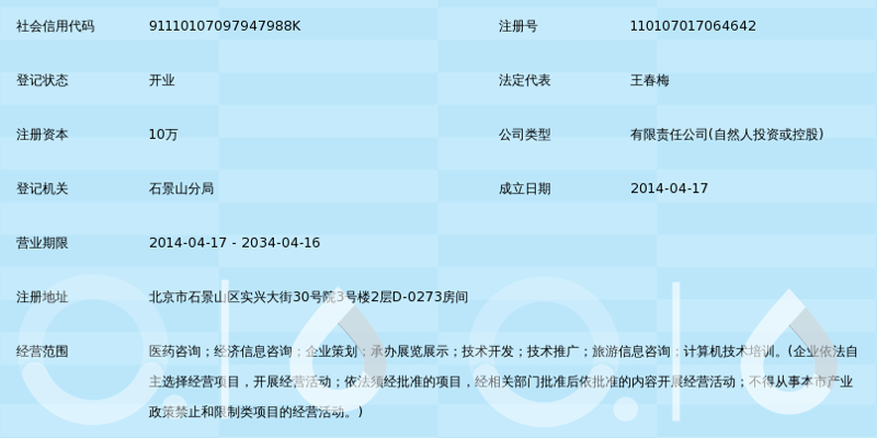 访谈记录：深度对话北京中赢华创企业管理集团与中赢惠通